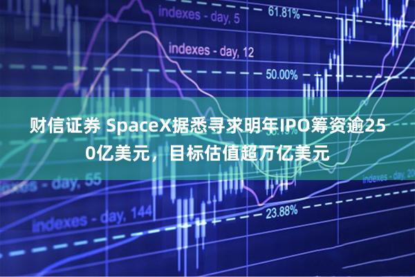 财信证券 SpaceX据悉寻求明年IPO筹资逾250亿美元，目标估值超万亿美元